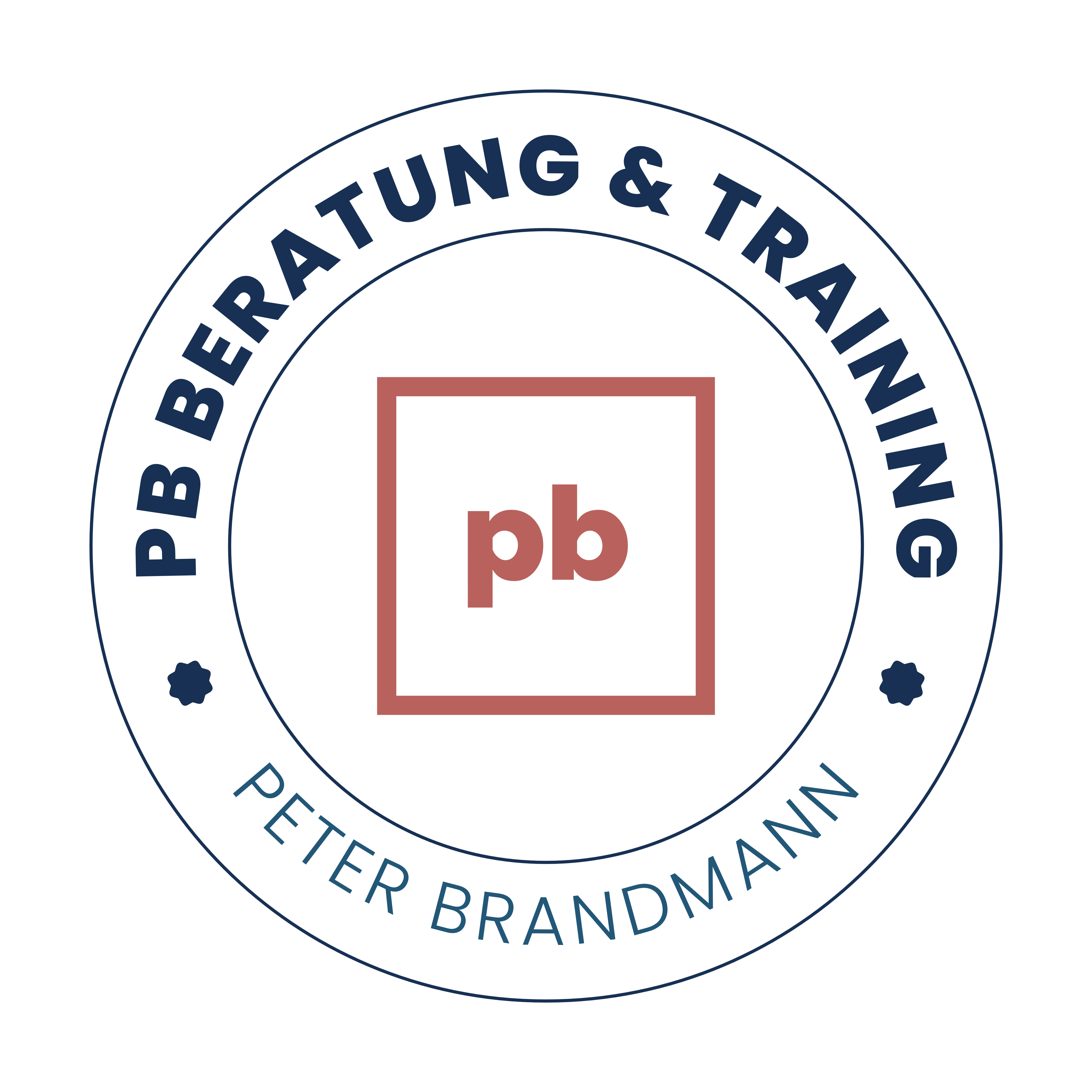 (c) Pb-beratung-training.de